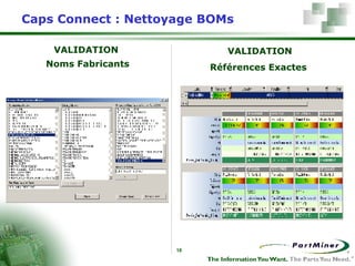 VALIDATION  Noms Fabricants VALIDATION Références Exactes   Caps Connect : Nettoyage BOMs   