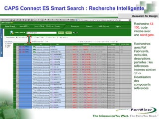 CAPS Connect ES Smart Search : Recherche Intelligente Research for Design Recherche  43-100 , code interne avec une  nand gate .  Recherches avec Ref Fabricants, mots-clés, descriptions partielles : les références internes sont en 1 er  -> Réutilisation des composants référencés 