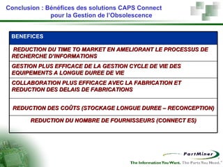 Conclusion : Bénéfices des solutions CAPS Connect  pour la Gestion de l’Obsolescence REDUCTION DU NOMBRE DE FOURNISSEURS (CONNECT ES) GESTION PLUS EFFICACE DE LA GESTION CYCLE DE VIE DES EQUIPEMENTS A LONGUE DUREE DE VIE COLLABORATION PLUS EFFICACE AVEC LA FABRICATION ET REDUCTION DES DELAIS DE FABRICATIONS REDUCTION DES COÛTS (STOCKAGE LONGUE DUREE – RECONCEPTION) REDUCTION DU TIME TO MARKET EN AMELIORANT LE PROCESSUS DE RECHERCHE D’INFORMATIONS BENEFICES 
