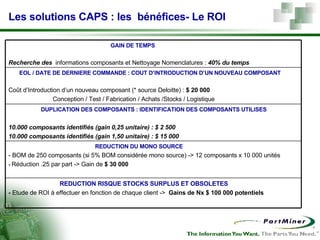 Les solutions CAPS : les  bénéfices- Le ROI REDUCTION RISQUE STOCKS SURPLUS ET OBSOLETES  -  Etude de ROI à effectuer en fonction de chaque client ->   Gains de Nx $ 100 000 potentiels   EOL / DATE DE DERNIERE COMMANDE : COUT D’INTRODUCTION D’UN NOUVEAU COMPOSANT Coût d’Introduction d’un nouveau composant (* source Deloitte) :  $ 20 000   Conception / Test / Fabrication / Achats /Stocks / Logistique  DUPLICATION DES COMPOSANTS : IDENTIFICATION DES COMPOSANTS UTILISES 10.000 composants identifiés (gain 0,25 unitaire) : $ 2 500 10.000 composants identifiés (gain 1,50 unitaire) : $ 15 000 REDUCTION DU MONO SOURCE - BOM de 250 composants (si 5% BOM considérée mono source) -> 12 composants x 10 000 unités -  Réduction .25 par part -> Gain de  $ 30 000 GAIN DE TEMPS Recherche des   informations composants et Nettoyage Nomenclatures :  40% du temps  
