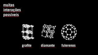 grafite diamante fulerenos
muitas
interações
possíveis
 