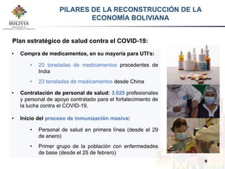 PILARES DE LA RECONSTRUCCIÓN DE LA
ECONOMÍA BOLIVIANA
6
• Compra de medicamentos, en su mayoría para UTI’s:
• 20 toneladas...