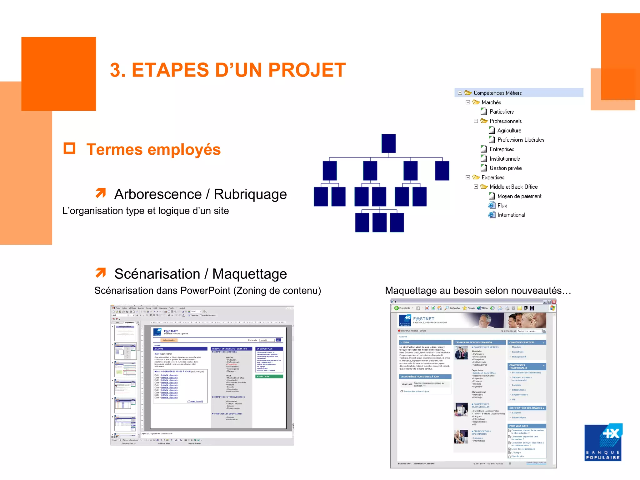 3. ETAPES D’UN PROJET


 Termes employés

        Arborescence / Rubriquage
L’organisation type et logique d’un site




        Scénarisation / Maquettage
       Scénarisation dans PowerPoint (Zoning de contenu)   Maquettage au besoin selon nouveautés…
 