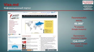 Viza.md
Информационный портал

Посетителей/в
месяц

46.000*
*В среднем
(Google Analytics)
Просмотров
страниц/в месяц

134.000*
*В среднем (Google
Analytics)

 