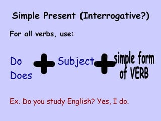 Simple Present (Interrogative?) ,[object Object],[object Object],[object Object],[object Object],simple form of VERB + + 