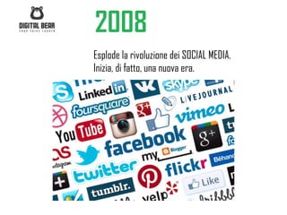 2008
Esplode la rivoluzione dei SOCIAL MEDIA.  
Inizia, di fatto, una nuova era.
 