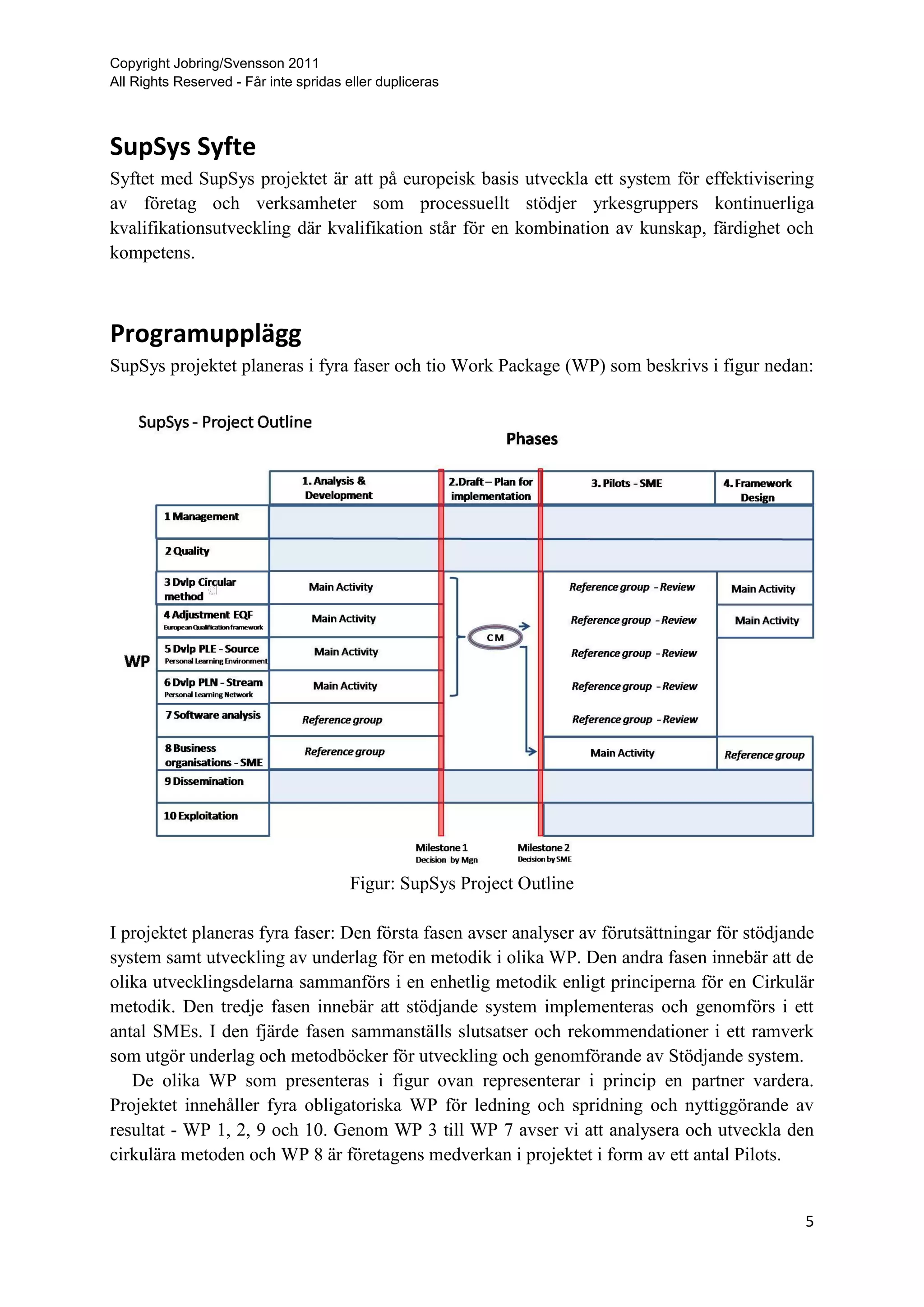 Copyright Jobring/Svensson 2011
All Rights Reserved - Får inte spridas eller dupliceras



SupSys Syfte
Syftet med SupSys projektet är att på europeisk basis utveckla ett system för effektivisering
av företag och verksamheter som processuellt stödjer yrkesgruppers kontinuerliga
kvalifikationsutveckling där kvalifikation står för en kombination av kunskap, färdighet och
kompetens.



Programupplägg
SupSys projektet planeras i fyra faser och tio Work Package (WP) som beskrivs i figur nedan:




                                        Figur: SupSys Project Outline

I projektet planeras fyra faser: Den första fasen avser analyser av förutsättningar för stödjande
system samt utveckling av underlag för en metodik i olika WP. Den andra fasen innebär att de
olika utvecklingsdelarna sammanförs i en enhetlig metodik enligt principerna för en Cirkulär
metodik. Den tredje fasen innebär att stödjande system implementeras och genomförs i ett
antal SMEs. I den fjärde fasen sammanställs slutsatser och rekommendationer i ett ramverk
som utgör underlag och metodböcker för utveckling och genomförande av Stödjande system.
   De olika WP som presenteras i figur ovan representerar i princip en partner vardera.
Projektet innehåller fyra obligatoriska WP för ledning och spridning och nyttiggörande av
resultat - WP 1, 2, 9 och 10. Genom WP 3 till WP 7 avser vi att analysera och utveckla den
cirkulära metoden och WP 8 är företagens medverkan i projektet i form av ett antal Pilots.


                                                                                               5
 