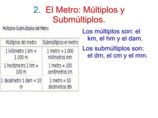 Expresión incompleja: tiene una sola unidad. Por ejemplo: 138 centimetros. 