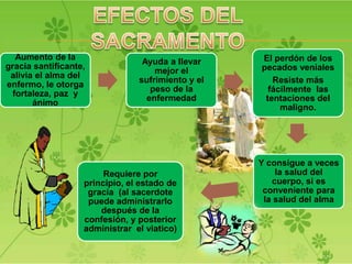 EFECTOS DEL SACRAMENTO