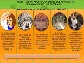 CONSTITUCIÓN APOSTÓLICASOBRE EL SACRAMENTO 	DE LAUNCIÓN DE LOS ENFERMOS.Dado en Roma,  el  30 de Nov de 1972,  PABLO VI 