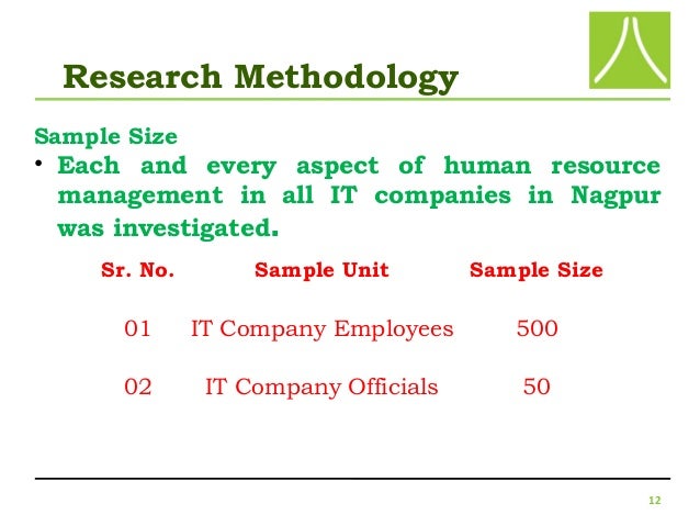 Phd thesis on human resource management in india