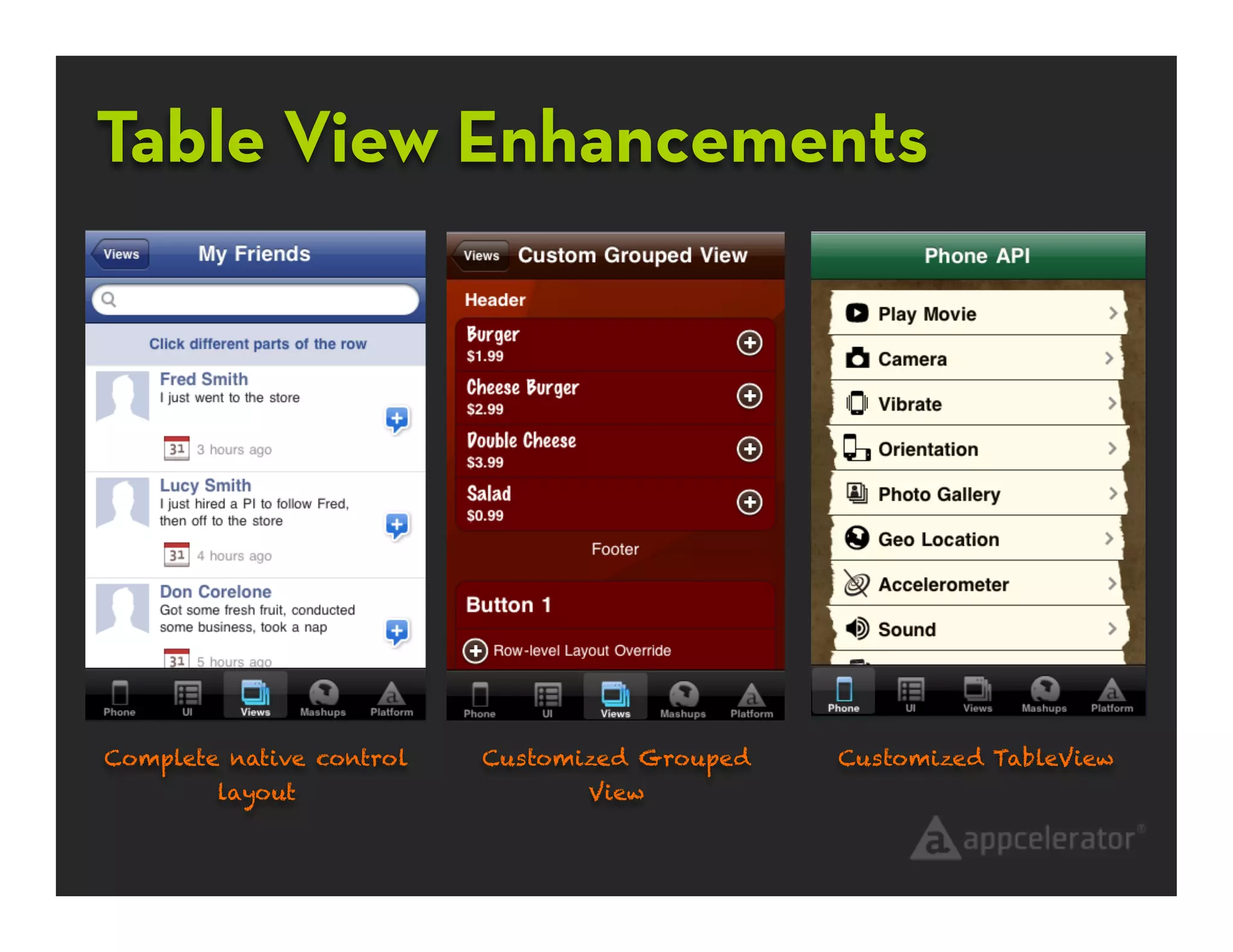 Table View Enhancements




Complete native control   Customized Grouped   Customized TableView
        layout                   View
 