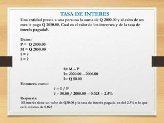 TASA DE INTERES
Una entidad presta a una persona la suma de Q 2000.00 y al cabo de un
mes le paga Q 2050.00. Cual es el valor de los intereses y de la tasa de
interés pagada?.
Datos:
P = Q 2000.00
M = Q 2050.00
I = ?
I = ?
I= M – P
I= 2020.00 – 2000.00
I= Q 50.00
Entonces como:
i = I / P
i = 50.00 / 2000.00 = 0.025 = 2.5%
Respuesta:
El interés tiene un valor de Q50.00 y la tasa de interés pagada es del 2.5% o lo que
es lo mismo de 0.025
 