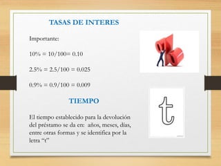 TASAS DE INTERES
Importante:
10% = 10/100= 0.10
2.5% = 2.5/100 = 0.025
0.9% = 0.9/100 = 0.009
TIEMPO
El tiempo establecido para la devolución
del préstamo se da en: años, meses, días,
entre otras formas y se identifica por la
letra “t”
 