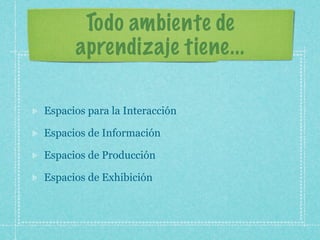 Todo ambiente de
      aprendizaje tiene...

Espacios para la Interacción

Espacios de Información

Espacios de Producción

Espacios de Exhibición
 