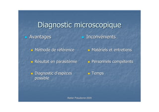 *
!                                     !

         &

6

*       7 -                       ,




             Atelier Paludisme 2005
 