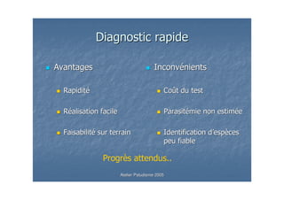 *

!                                     !

6                                     8

6   &

#                                      &   7 -
                                      &

         -                       99
        Atelier Paludisme 2005
 