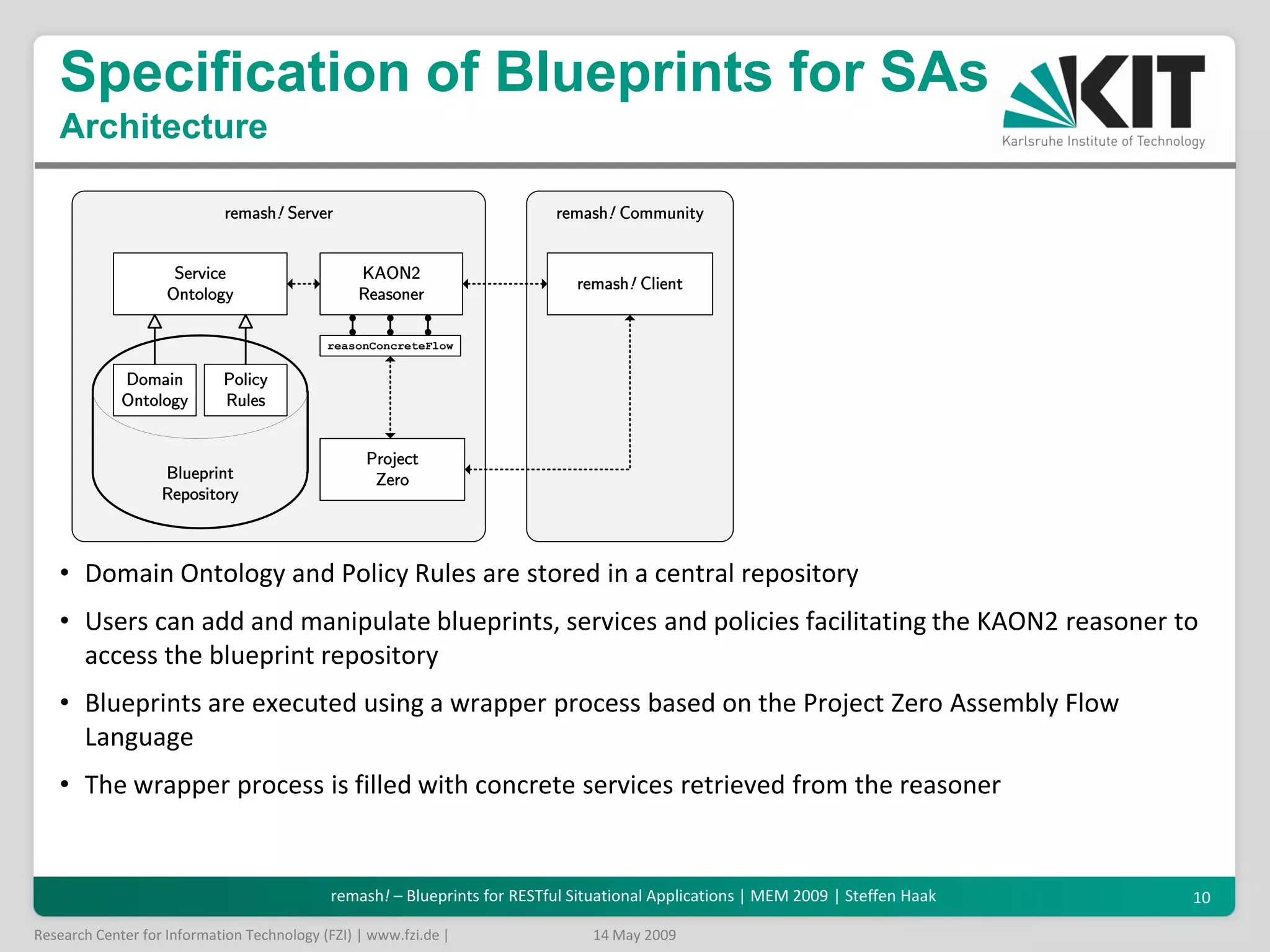 remash! - Blueprints for RESTfulSituational Applications