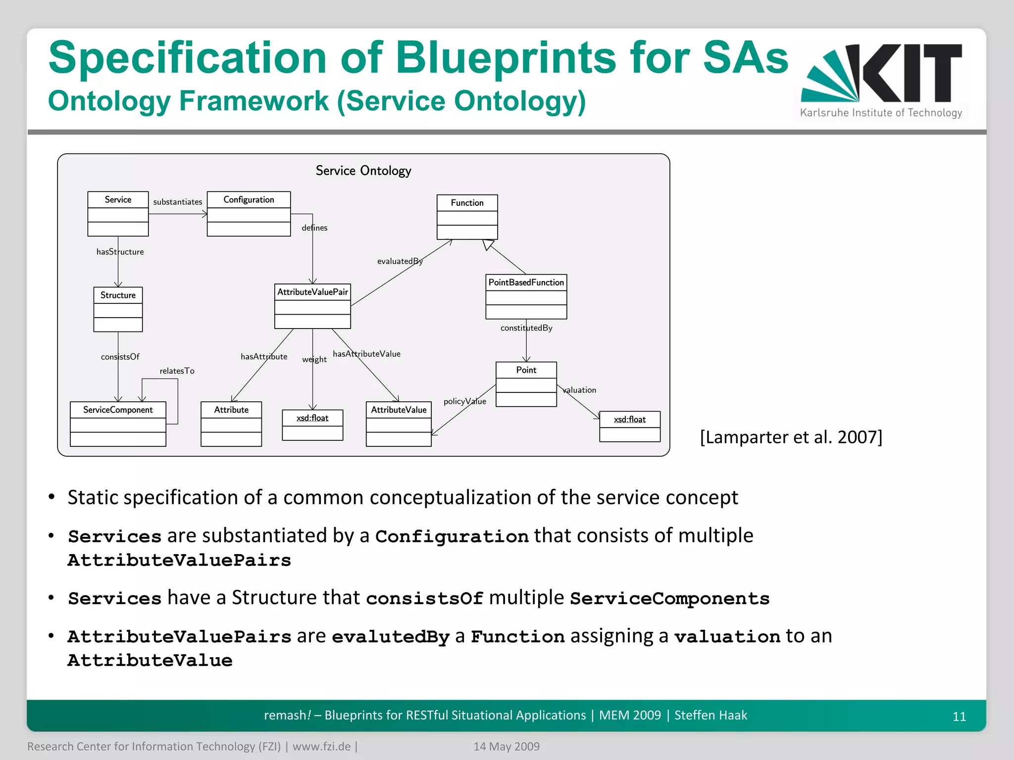 remash! - Blueprints for RESTfulSituational Applications