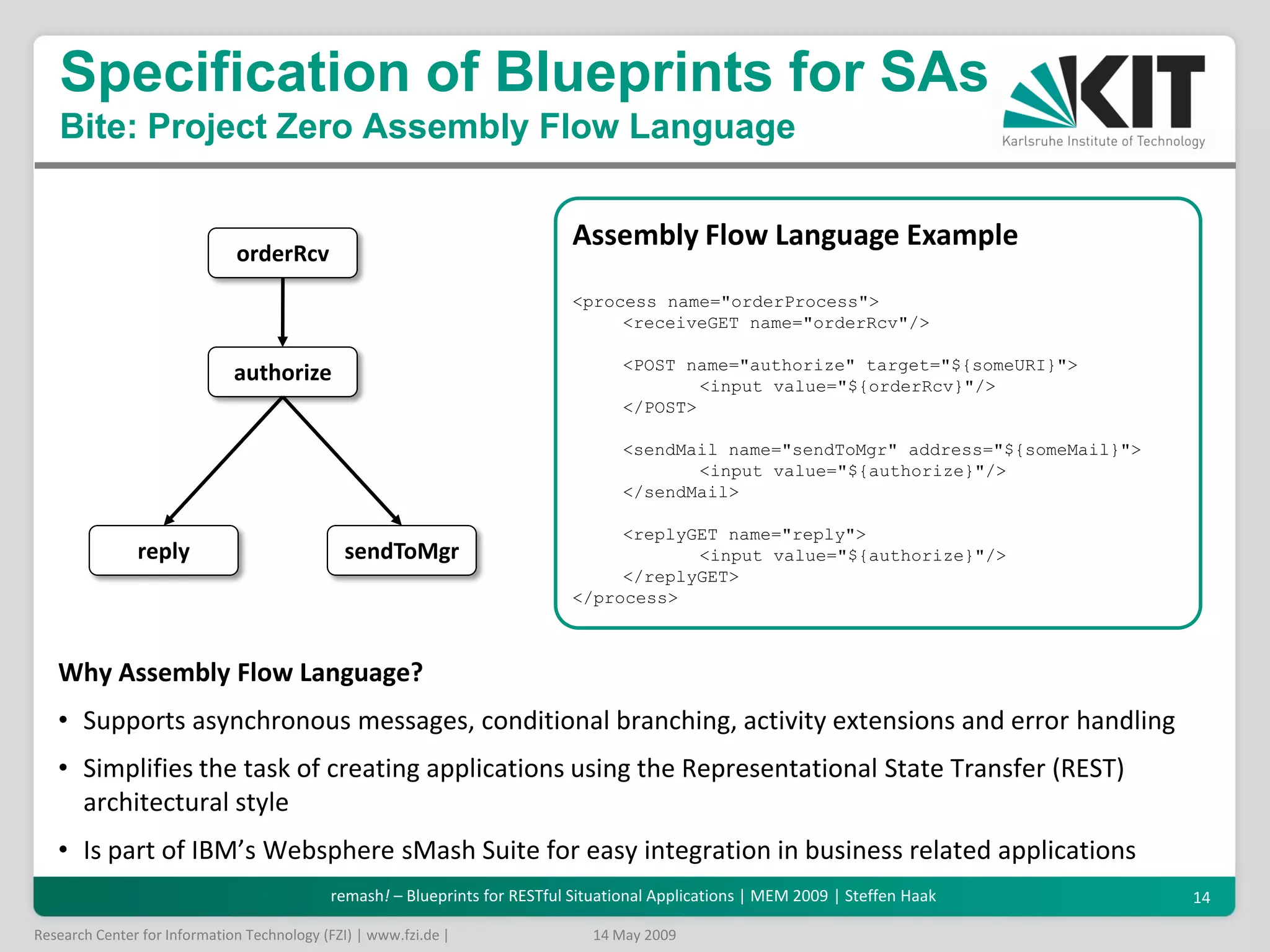remash! - Blueprints for RESTfulSituational Applications