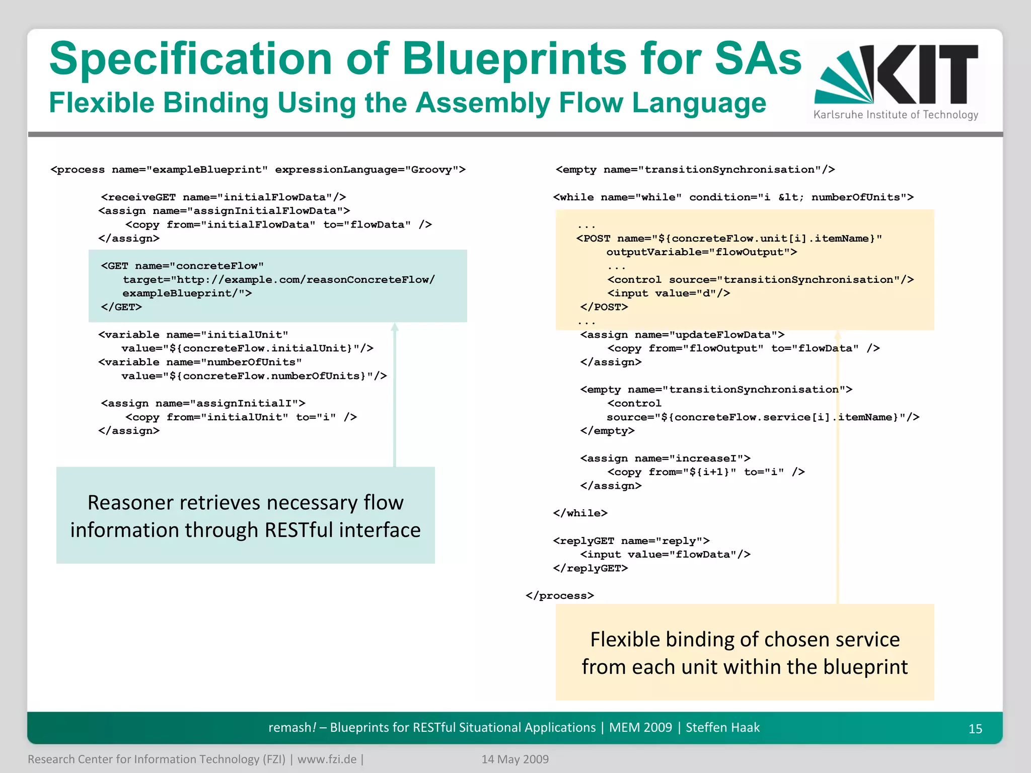 remash! - Blueprints for RESTfulSituational Applications