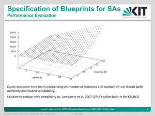 Specification of Blueprints for SAs
   Performance Evaluation




   Query execution time (in ms) depending on number of i...
