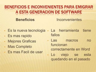 BENEFICIOS E INCONVENIENTES PARA EMIGRAR
     A ESTA GENERACION DE SOFTWARE
        Beneficios                  Inconvenientes

   Es la nueva tecnologia      La herramienta tiene
   Es mas rapido                fallos
   Mejores Graficas            Las       macros   no
   Mas Completo                 funcionan
                                 correctamente en Word
   Es mas Facil de usar
                                Lo     viejo  se  esta
                                 quedando en el pasado
 