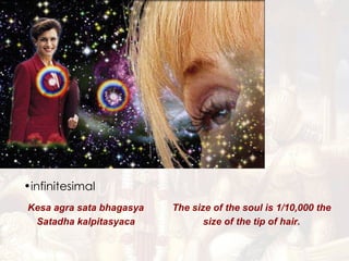 infinitesimal Kesa agra sata bhagasya Satadha kalpitasyaca The size of the soul is 1/10,000 the size of the tip of hair. 