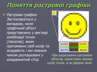 Поняття растрової графіки
► Растрова графіка
 Застосовується у
 випадках, коли
 графічний об'єкт
 представлено у вигляді
 комбінації точок
 (пікселів), яким
 притаманні свій колір та
 яскравість і які певним
 чином розташовані у      При редагуванні растрових
 координатній сітці.      об'єктів, користувач змінює
                         колір точок, а не форми ліній.
 