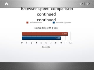 Browsers comparison | PPT