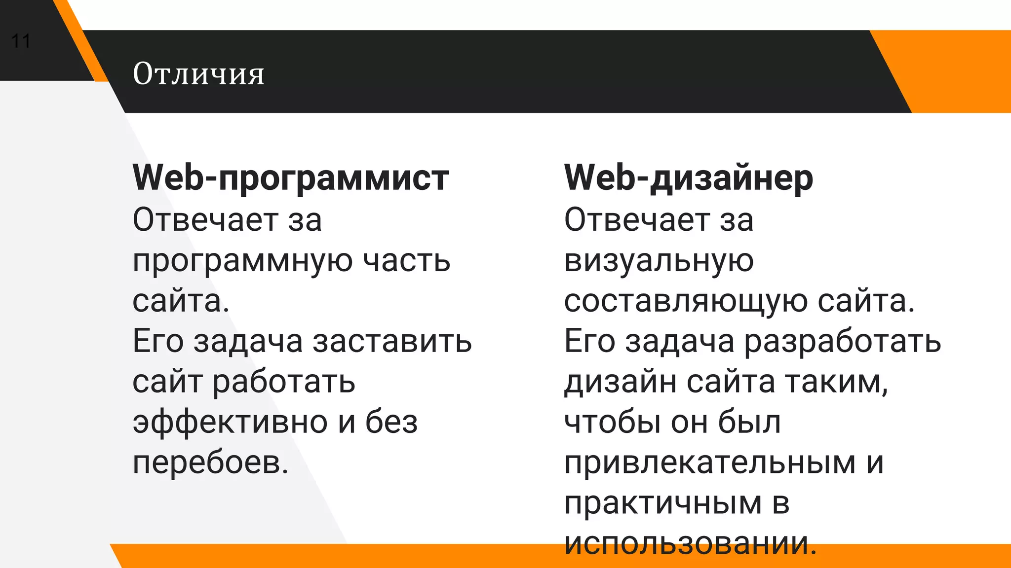 Web-программист
Отвечает за
программную часть
сайта.
Его задача заставить
сайт работать
эффективно и без
перебоев.
Отличия
Web-дизайнер
Отвечает за
визуальную
составляющую сайта.
Его задача разработать
дизайн сайта таким,
чтобы он был
привлекательным и
практичным в
использовании.
11
