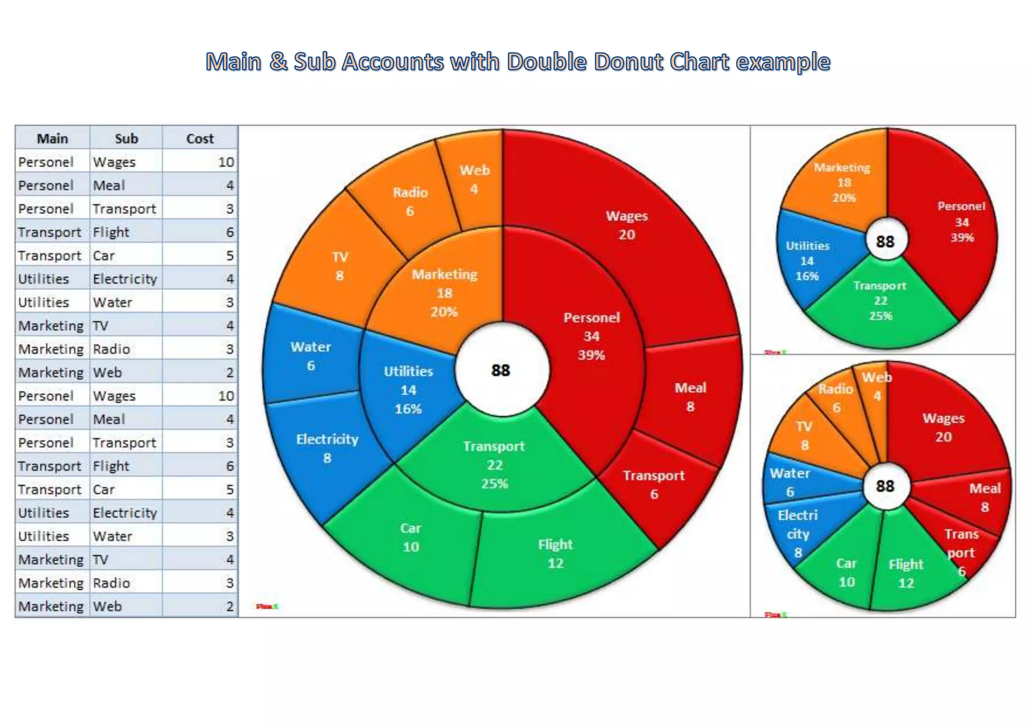 PlusX Excel Add-In (Freeware)