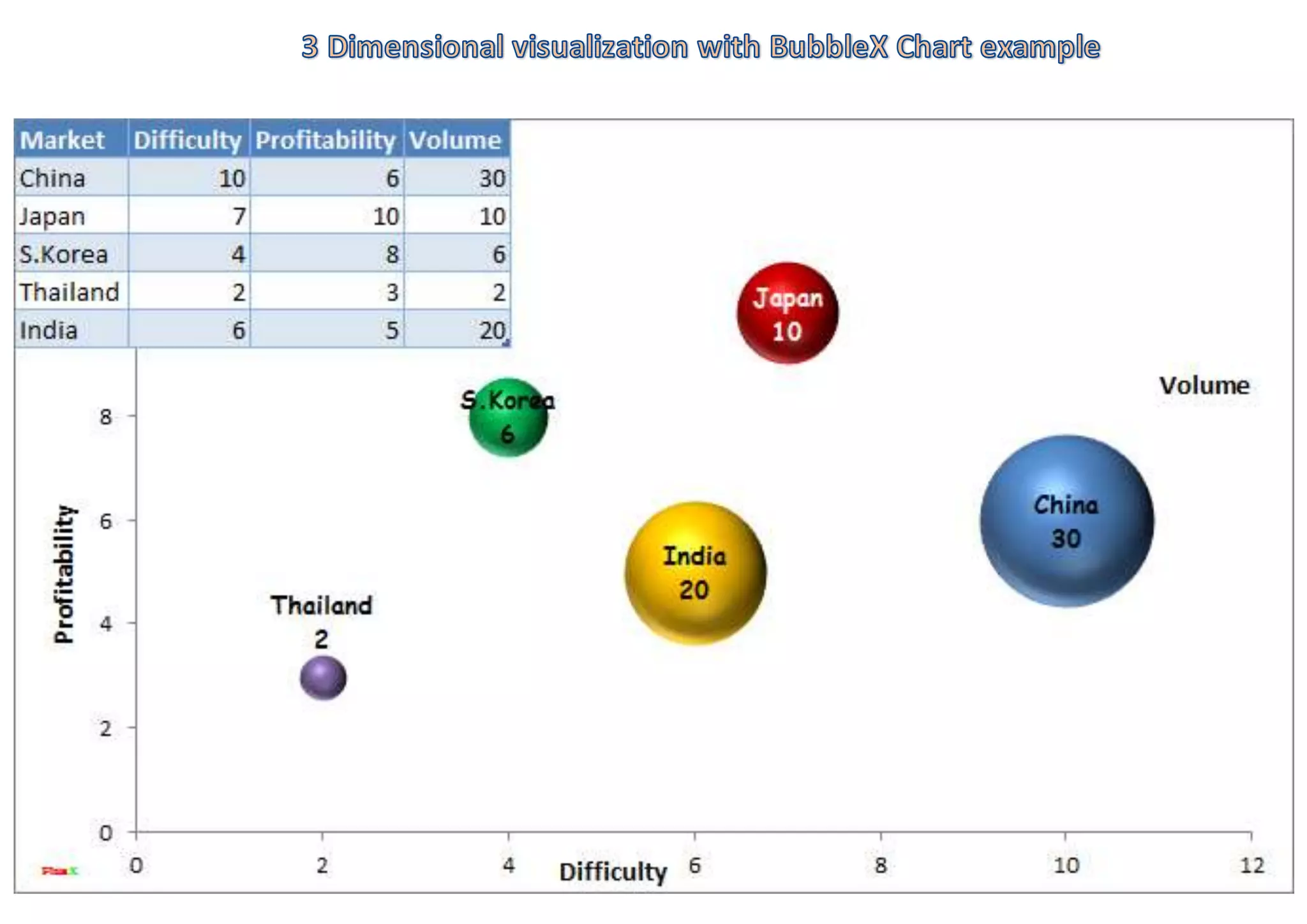 PlusX Excel Add-In (Freeware)