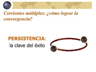 Corrientes múltiples: ¿cómo lograr la
convergencia?
PERSISTENCIA:
la clave del éxito
 