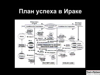 План успеха в Ираке 
