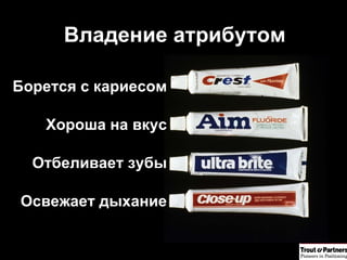 Владение атрибутом Борется с кариесом Хороша на вкус Отбеливает зубы Освежает дыхание 