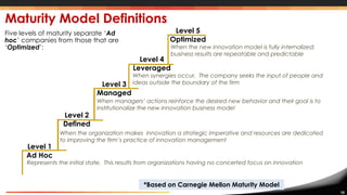 10
Maturity Model Definitions
Level 1
Ad Hoc
Level 2
Defined
Level 3
Managed
Level 4
Leveraged
Level 5
Optimized
Represents the initial state. This results from organizations having no concerted focus on innovation
When the organization makes innovation a strategic imperative and resources are dedicated
to improving the firm’s practice of innovation management
When managers’ actions reinforce the desired new behavior and their goal is to
institutionalize the new innovation business model
When synergies occur. The company seeks the input of people and
ideas outside the boundary of the firm
When the new innovation model is fully internalized;
business results are repeatable and predictable
*Based on Carnegie Mellon Maturity Model
Five levels of maturity separate ‘Ad
hoc’ companies from those that are
‘Optimized’:
 