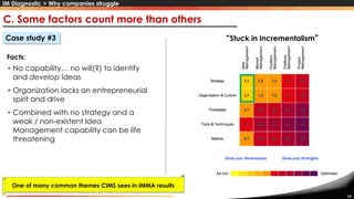 19
“Stuck in Incrementalism”
• No capability… no will(?) to identify
and develop ideas
• Organization lacks an entrepreneurial
spirit and drive
• Combined with no strategy and a
weak / non-existent Idea
Management capability can be life
threatening
Facts:
IM Diagnostic > Why companies struggle
One of many common themes CIMS sees in IMMA results
C. Some factors count more than others
Case study #3
 