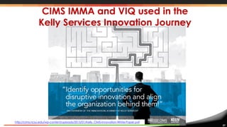 27
CIMS IMMA and VIQ used in the
Kelly Services Innovation Journey
http://cims.ncsu.edu/wp-content/uploads/2015/01/Kelly_CIMS-Innovation-White-Paper.pdf
 