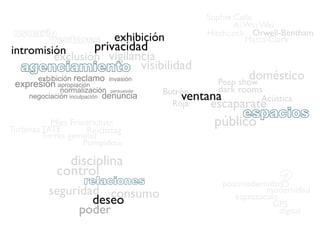 Sophie Calle
                                                         Ai Wei Wei
 usuario                      exhibición          Hitchcock Orwell-Bentham
       vectores                                             Matta-Clark
intromisión      privacidad
         exclusión vigilancia
  agenciamiento visibilidad
       exhibición reclamo invasión                          doméstico
                                                    Peep show
 expresión apropiación
              normalización persuasión   Butrón    dark rooms
     negociación inculpación denuncia        ventana         Acústica
                                           Roja   escaparate
                                                         espacios
           Mies Friedrichstr.
Turbinas TATE
                                                    público
                     Reichstag
         Torres gemelas
                    Pompidour

               disciplina
             control
                     relaciones
          seguridad consumo
                                                            ¿¿?
                                                     postmodernidad
                                                                modernidad
                  deseo                                 espectáculo
                                                                  GPS
                poder                                               digital
 