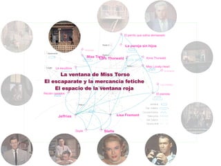 La ventana de Miss Torso
El escaparate y la mercancía fetiche
    El espacio de la ventana roja
 