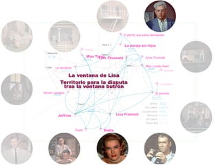 La ventana de Lisa
Territorio para la disputa
 tras la ventana butrón
 