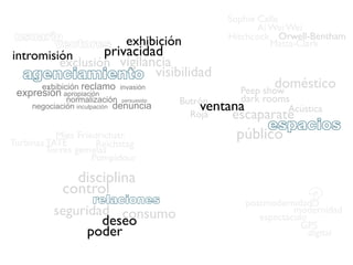 Sophie Calle
                                                         Ai Wei Wei
 usuario                      exhibición          Hitchcock Orwell-Bentham
       vectores                                             Matta-Clark
intromisión      privacidad
         exclusión vigilancia
  agenciamiento visibilidad
       exhibición reclamo invasión                          doméstico
                                                    Peep show
 expresión apropiación
              normalización persuasión   Butrón    dark rooms
     negociación inculpación denuncia        ventana         Acústica
                                           Roja   escaparate
                                                         espacios
           Mies Friedrichstr.
Turbinas TATE
                                                    público
                     Reichstag
         Torres gemelas
                    Pompidour

               disciplina
             control
                     relaciones
          seguridad consumo
                                                            ¿¿?
                                                     postmodernidad
                                                                modernidad
                  deseo                                 espectáculo
                                                                  GPS
                poder                                               digital
 