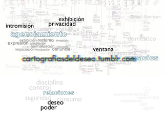Sophie Calle
                                                         Ai Wei Wei
 usuario                      exhibición          Hitchcock Orwell-Bentham
       vectores                                             Matta-Clark
intromisión      privacidad
         exclusión vigilancia
  agenciamiento visibilidad
       exhibición reclamo invasión                          doméstico
                                                    Peep show
 expresión apropiación
              normalización persuasión   Butrón    dark rooms
     negociación inculpación denuncia        ventana         Acústica
                                           Roja   escaparate
                                                         espacios
           Mies Friedrichstr.
Turbinas TATE
                                                    público
                     Reichstag
         Torres gemelas
                    Pompidour

               disciplina
             control
                     relaciones
          seguridad consumo
                                                            ¿¿?
                                                     postmodernidad
                                                                modernidad
                  deseo                                 espectáculo
                                                                  GPS
                poder                                               digital
 