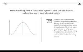Pg 8
TQS
Translator Quality Score is a data driven algorithm which provides real-time
and constant quality gauge of every translator
• TQS gathers data on the contributed
translations vs. the edited ones and plots a
data point for each translator in each
project. Then the data is analyzed, outliers
eliminated and a confidence score is given
to each translator on each project.
• This data is fed to IPM for decision making.
• All edits for translator contributions are
communicated to translators for training
purposes.
Real-time
quality
analysis
 