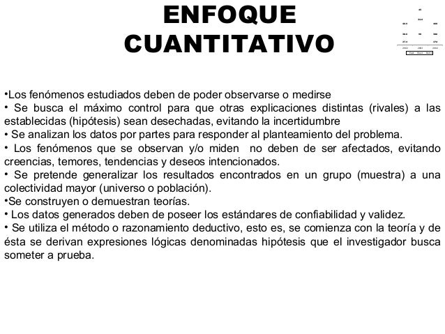Enfoques en La Investigaci n Cientifica