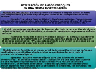 UTILIZACIÓN DE AMBOS ENFOQUESUTILIZACIÓN DE AMBOS ENFOQUES
EN UNA MISMA INVESTIGACIÓNEN UNA MISMA INVESTIGACIÓN
Modelo de dos etapasModelo de dos etapas:: Se aplica primero un enfoque y después el otro, de forma
casi independiente, y en cada etapa se siguen las técnicas correspondientes a cada
enfoque.
Ejemplo: “La cultura fiscal en México”. El enfoque cualitativo: “entrevistas no
estructuradas con magistrados, autoridades y funcionarios sobre el tema”. El enfoque
cuantitativo: “la cantidad de evasores, cantidad de pagadores de impuestos, etc.”.
Modelo de enfoque dominante:Modelo de enfoque dominante: Se lleva a cabo bajo la perspectiva de alguno
de los enfoques, el cual prevalece, y el estudio conserva componentes del otro
enfoque.
Ejemplo: “Secuelas sobre la violación sexual”. El enfoque cualitativo:
“entrevistas no estructuradas con victimas, sesiones grupales de discusión”.
El enfoque cuantitativo: “Prueba estandarizada para medir la ansiedad de los
jóvenes después de pasar por dicho evento”.
Modelo mixto:Modelo mixto: Constituye el mayor nivel de integración entre los enfoques
cualitativo y cuantitativo, donde ambos se combinan durante todo el
proceso de la investigación.
Ejemplo: “Estudio mercadológico para una cadena de centros
comerciales”. El enfoque cuantitativo: “aplicación de una encuesta a partir
de una muestra representativa de los clientes y se realizó un análisis
estadístico”. El enfoque cualitativo: “sesiones grupales con clientes para
tratar aspectos relacionados con la ubicación, el ambiente, los servicios, las
instalaciones, los colores, etc.”.
 
