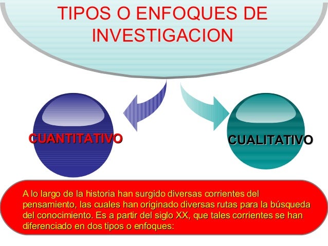 12 enfoques de investigacion