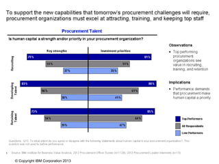 6/24/2013 13
© Copyright IBM Corporation 2013
 
