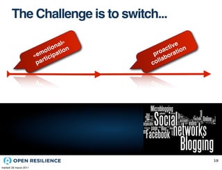 The Challenge is to switch...

                                 al»           ive n
                              ion ion
                            ot at           act tio
                         em cip
                        « ti             pro ora
                          ar               lab
                         p              col




                                                       19
martedì 29 marzo 2011
 